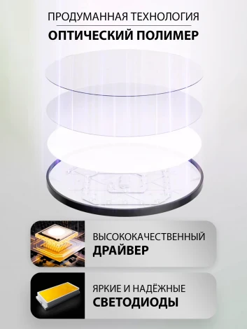 Потолочный светильник светодиодный 40W, белый Natali Kovaltseva Plain LED LAMPS 81113/5C