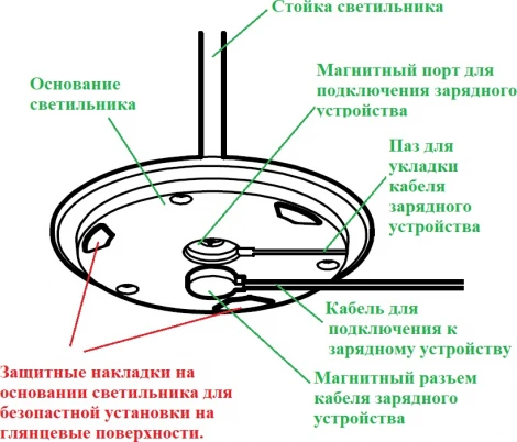 Интерьерная настольная лампа светодиодная с аккумулятором Ubiqua Crystal 332109 (регулировка яркости, сенсорный выключатель, IP54)