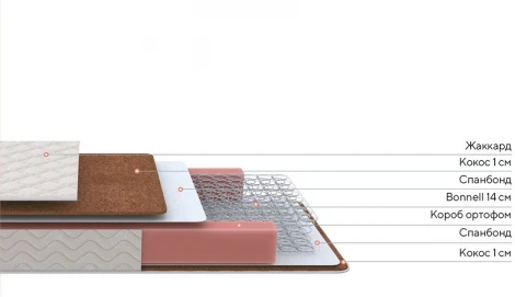 PROxSON Матрас Base Bonnell F Roll (Ткань Жаккард) 140x200