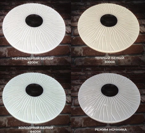 Потолочный светильник Seven Fires Липси 45439.45.90.77