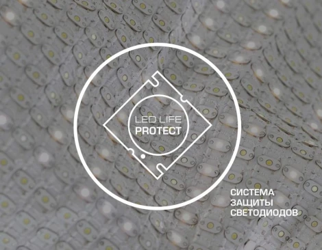 Потолочный светильник Ambrella Orbital Crystal Sand FS1216 WH/CH 72W+29W D500*500