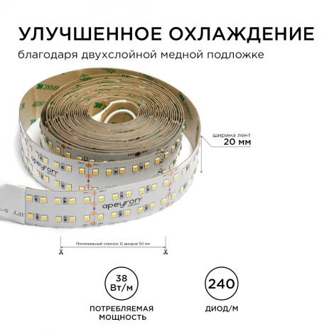 Светодиодная лента 24В ПРО 38Вт/м SMD2835 240д/м IP20 3800Лм/м ширина подложки 20мм, 5м 4000К Apeyron 00-315