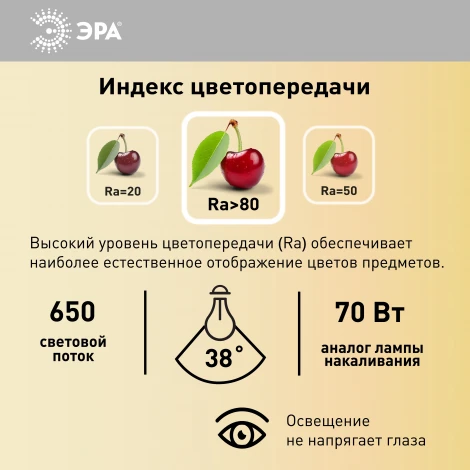 Лампочка светодиодная GU10 8W ЭРА LED Lense MR16-8W-840-GU10