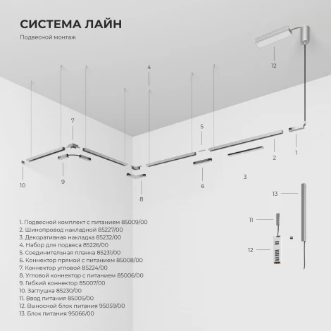 Трековый светильник магнитный светодиодный 10W 48V 3000K (никель) Elektrostandard Line Magnetic 85525/01