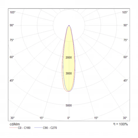 Трековый светильник Vuoro Unity 3000K 10Вт LED (однофазный) Maytoni Technical TR003-1-12W3K-B