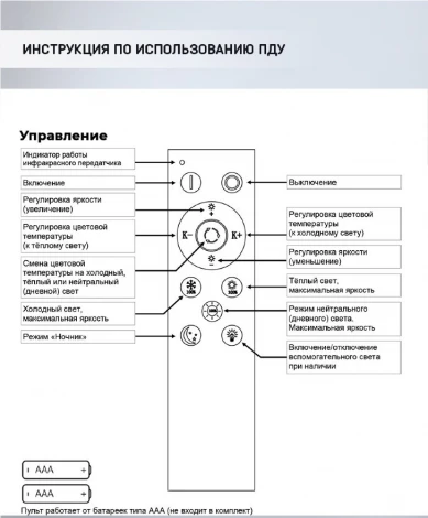 Потолочная люстра Seven Fires Leyni SF5006/3C-WT