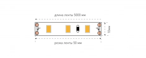 Светодиодная лента SWG SWG660-12-12-WW