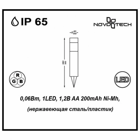 Грунтовый светильник Novotech Solar 357201