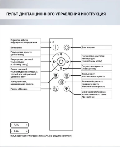 Подвесной светильник Seven Fires Morits SF5021/3P-BK