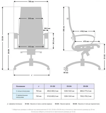 Офисное кресло Метта Samurai Lux-11 MPES Черный