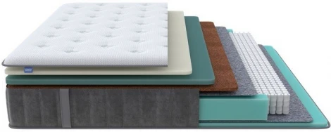 PROxSON Матрас Glory Firm (Трикотаж Prestige Steel) 140x200