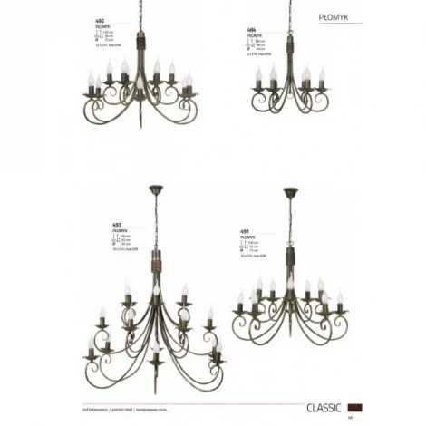 Подвесная люстра Nowodvorski Plomyk 484