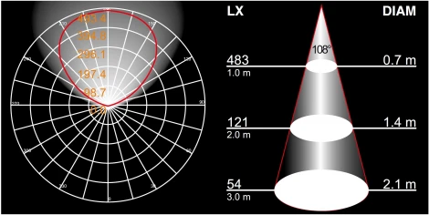 Настенный светильник уличный светодиодный Oasis Light TUBE LED W2190 Bl
