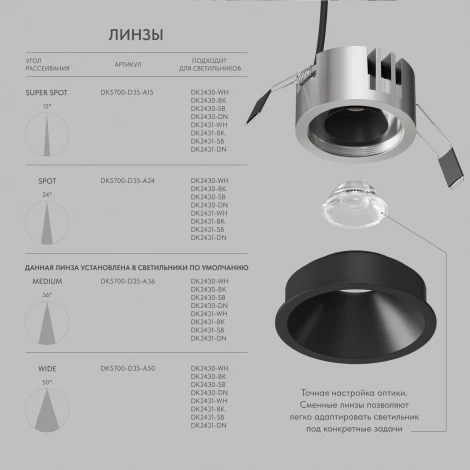 Встраиваемый светильник точечный Denkirs Shine Glow DK2431-BK черный матовый