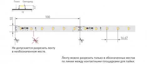 Светодиодная лента Arlight RT-20000 025009