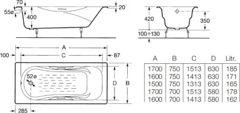 Чугунная ванна Roca Malibu 230960000 170х75 см