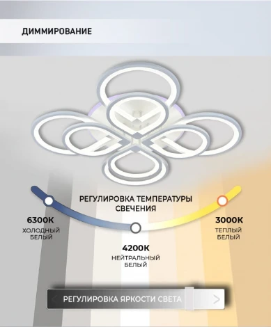 Потолочная люстра Seven Fires Lavren SF5047/9C-WT-RGB