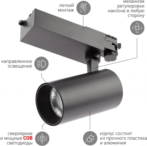 Трековый светильник ЭРА SТR-30-36-30K-B30 (LED, 220V, круглые, IP40)