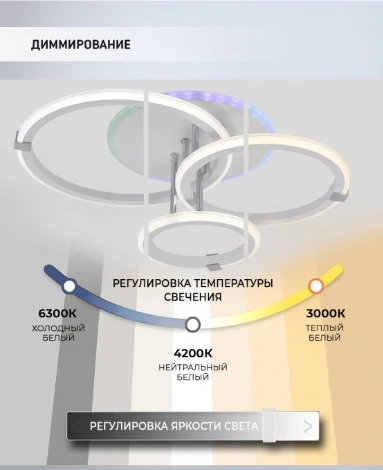 Потолочная люстра Seven Fires Sindi SF5054/4C-WT-CR-RGB