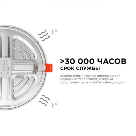 Встраиваемый светильник светодиодный с регулировкой под посадочное отверстие 15Вт 1200лм 6500К круглая, драйвер на корпусе OGM LP-09