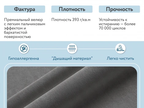 Кровать-диван прямой серый, 160 D1 Ричмонд AAA41324004 Premier 25