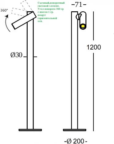 Торшер с аккумулятором Ubiqua Zoom Floor 329302 (LED, сенсорный выключатель, IP54)