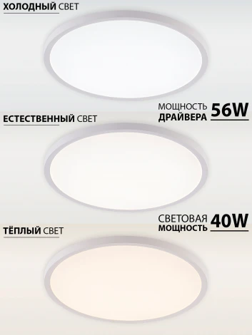 Потолочный светильник светодиодный 40W, белый Natali Kovaltseva Plain LED LAMPS 81113/5C