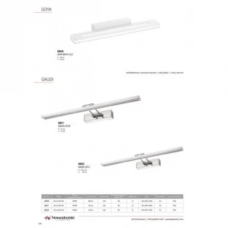 Подсветка для картин Nowodvorski Gaudi 6851