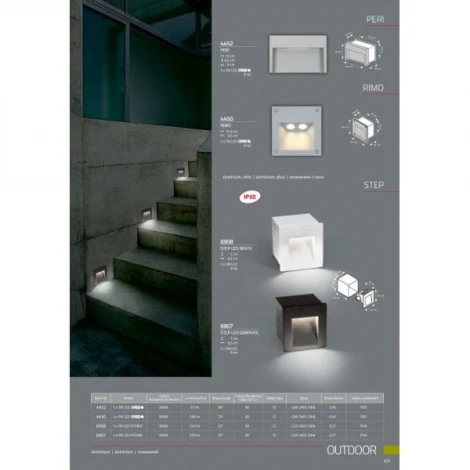 Встраиваемый светильник уличный Nowodvorski Step 6907 (LED, 220V, куб, IP44)