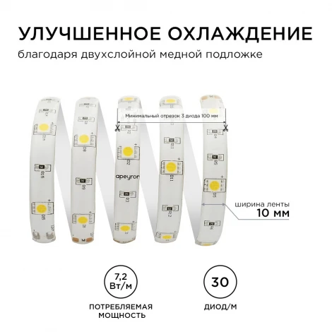 Светодиодная лента 12В СТ 7,2Вт/м SMD5050 30д/м IP65 360Лм/м ширина подложки 10мм, 5м 3000К Apeyron 00-40