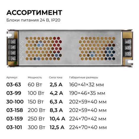 Блок питания 24В 200Вт 170-264В, 8,3А, IP20 Apeyron 03-158