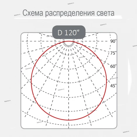 Архитектурная подсветка Arte Lamp Highway A3610PF-1SI