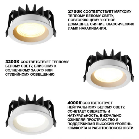 Встраиваемый светильник Novotech Fluo 359846 белый светодиодный с переключателем цв. температуры LED 25W 220V 2700К\3200К\4000К