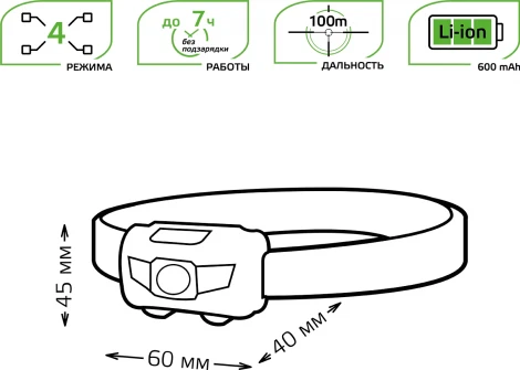 Налобный фонарь Gauss GF405