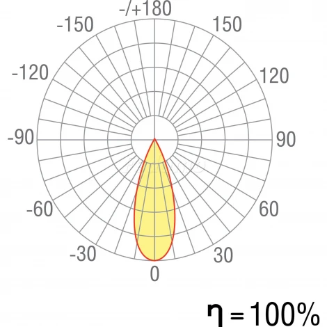 Трековый светильник светильник Donolux DL18781 DL18781/03M Black (LED, 24V)