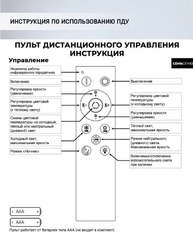 Потолочная люстра Seven Fires Arain SF5044/3C-WT