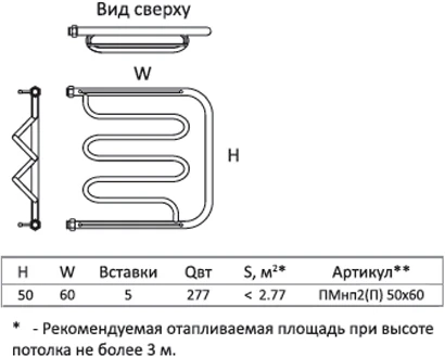 Полотенцесушитель водяной Тругор ПМ нп тип 2П 50x60