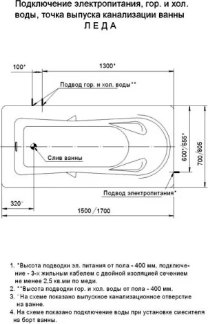 Акриловая ванна Акватек Леда