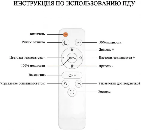 Потолочная люстра Seven Fires Ejlev SF7059/5C-GY-BL