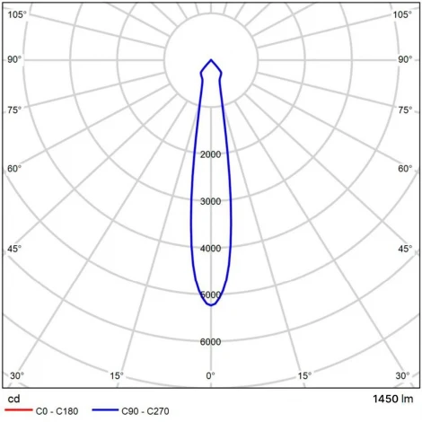 Настенный светильник светодиодный Arte Lamp Torcular A1313AL-1BK