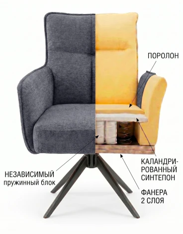 Стул 6826 т.к Зеленая Raven 77, опоры черные Dikline 00-00084441