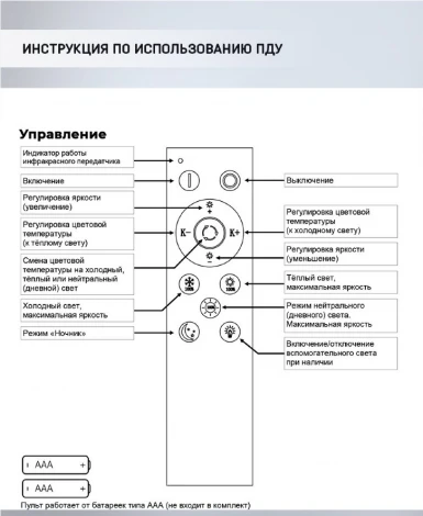 Потолочная люстра Seven Fires Leyni SF5006/3C-CR