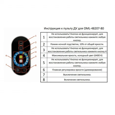 Потолочная люстра Omnilux Aritzo OML-48207-80