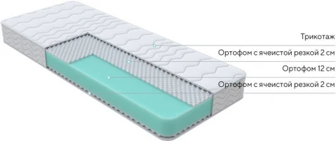 PROxSON Матрас Orto Joga Hatha (Multiwave) 80x190