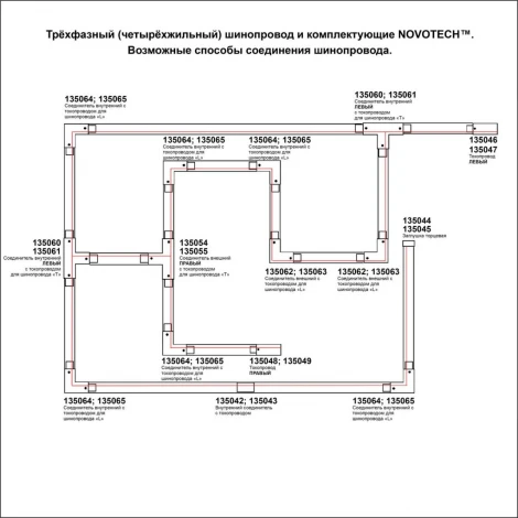 Шинопровод накладной/подвесной трёхфазный 2м Novotech 135238 PORT черный 220V