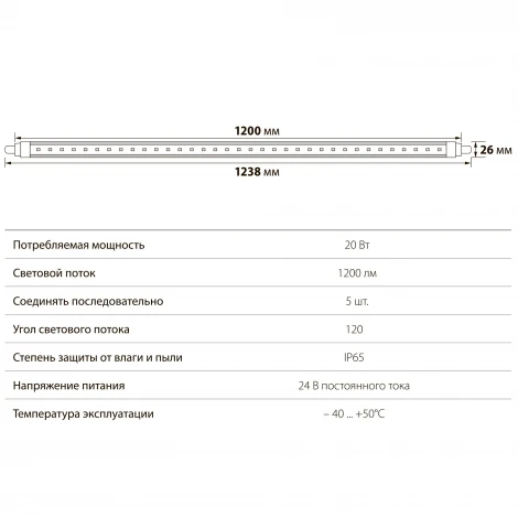 Потолочный линейный светильник светодиодный ULY-P61-20W/SCEP/K IP65 DC24V Uniel ULY-P6 White