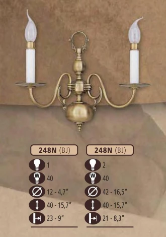 Бра Riperlamp 248N 248N/2 BJ