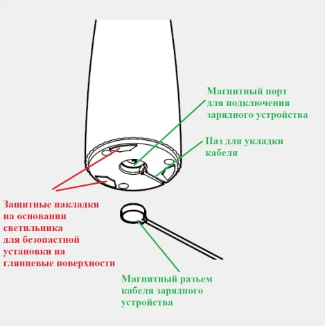 Интерьерная настольная лампа светодиодная с аккумулятором Ubiqua Flora 339103 (регулировка яркости, сенсорный выключатель, IP54)