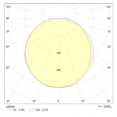 Накладной точечный светильник Maytoni Remous C045CL-L9W4K