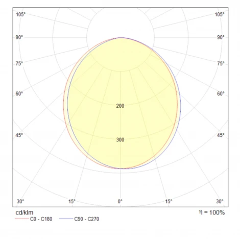 Подвесной светильник Maytoni Hygge MOD047PL-L5W3K